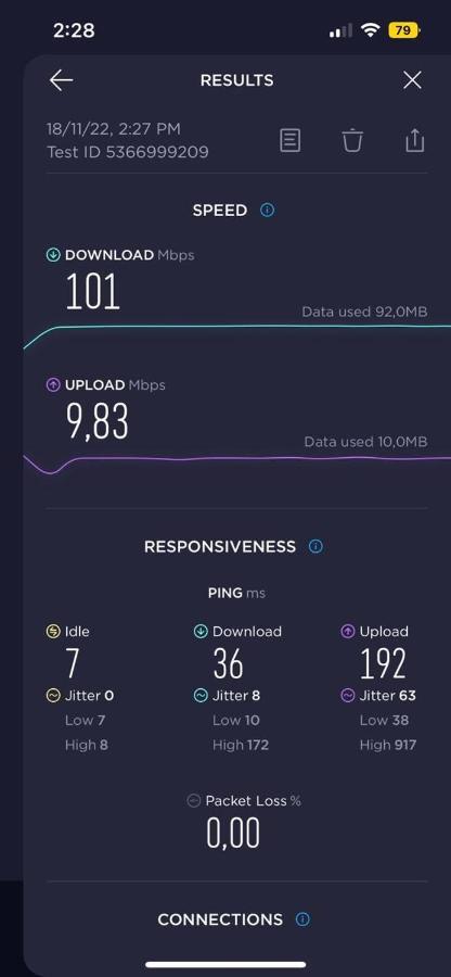 Colourful Artistic 100mbps Center Of Athens